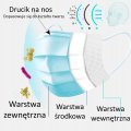 MASECZKA-ochronna-3-WARSTWOWA-MASKA-jednorazowa-Dzialanie-Wielozadaniowy.jpeg